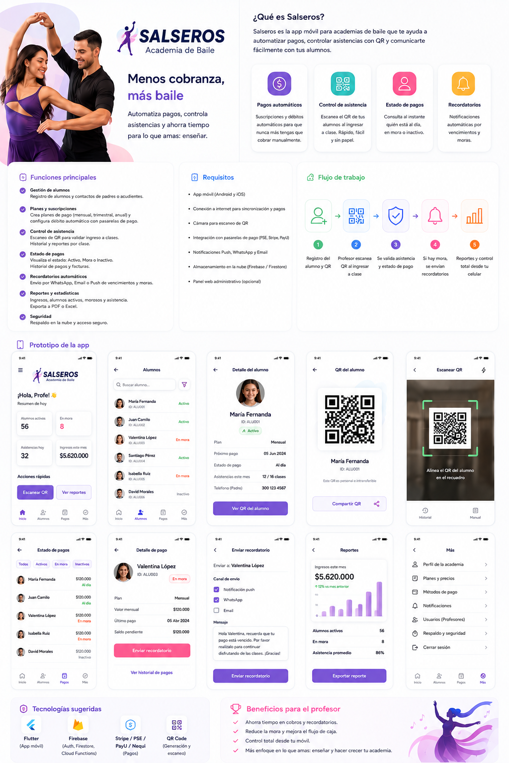 Prototipo visual de la app SALSEROS